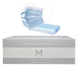 Polypropylene Medical Facemask