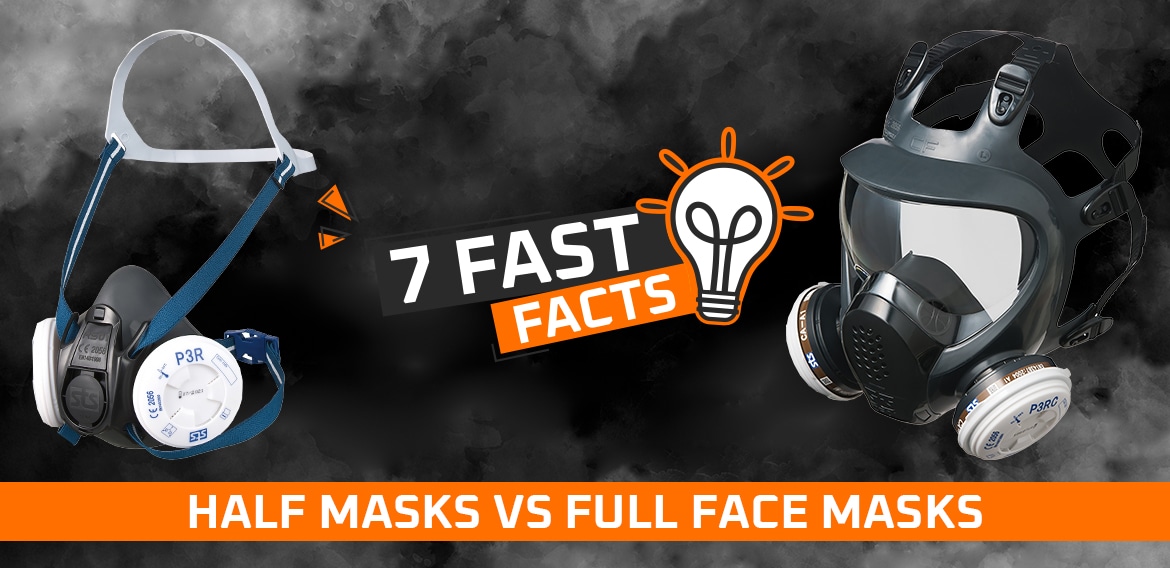 Surgical Face Mask -50