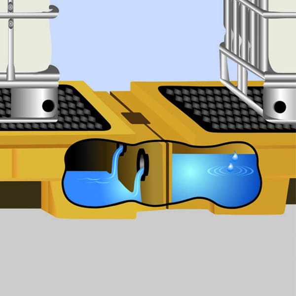 Ultra Spill Pallet -4 - Image 3